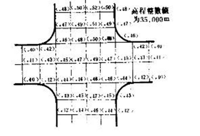 48
