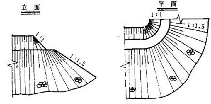57