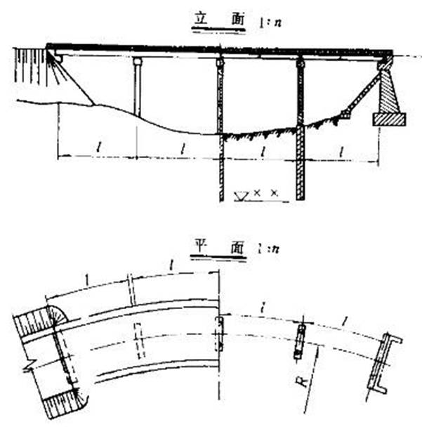 75