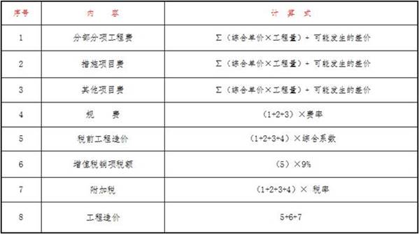 http://js.shaanxi.gov.cn/userfiles/2019-Year/4-Month/16-Day/201904162-1.jpg