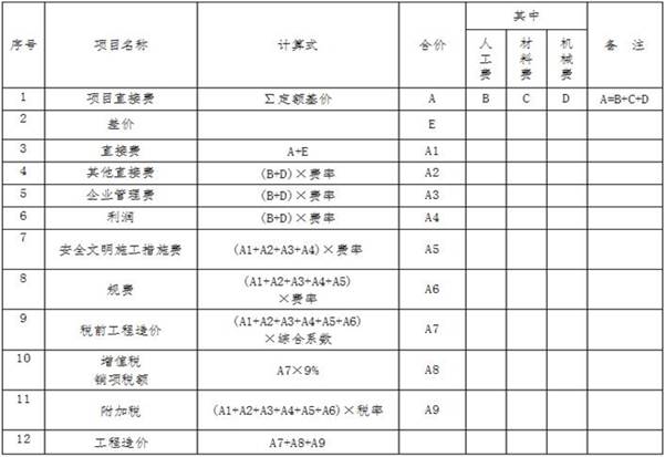http://js.shaanxi.gov.cn/userfiles/2019-Year/4-Month/16-Day/201904162-2.jpg
