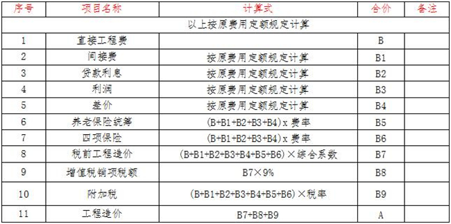 http://js.shaanxi.gov.cn/userfiles/2019-Year/4-Month/16-Day/201904162-4.jpg