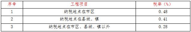 http://js.shaanxi.gov.cn/userfiles/2019-Year/4-Month/16-Day/201904162-5.jpg