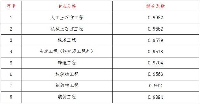 http://js.shaanxi.gov.cn/userfiles/2019-Year/4-Month/16-Day/201904162-6.jpg