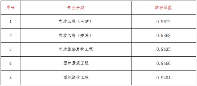 http://js.shaanxi.gov.cn/userfiles/2019-Year/4-Month/16-Day/201904162-8.jpg