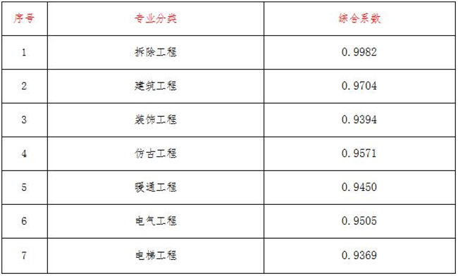 http://js.shaanxi.gov.cn/userfiles/2019-Year/4-Month/16-Day/201904162-11.jpg